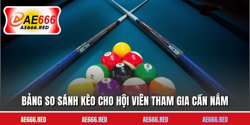 Bảng so sánh kèo cho hội viên tham gia cần nắm