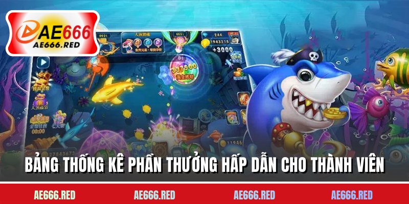 Bảng thống kê phần thưởng hấp dẫn cho thành viên