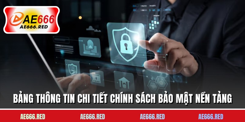 Bảng thông tin chi tiết chính sách bảo mật nền tảng