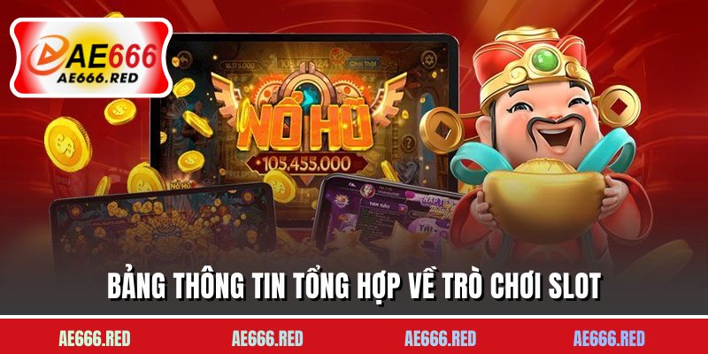 Bảng thông tin tổng hợp về trò chơi slot